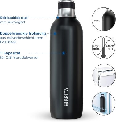 Пляшка BRITA з нержавіючої сталі 1 л чорна для газування води sodaTRIO — ізольована, подвійна стінка, преміум-якість, силіконове кільце для зручності, велика, чорна