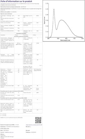 Ліхтар кемпінговий LED ANSMANN CL600B: 600 люмен, 360° світло, регулювання яскравості, водонепроникність IPX4, 3 режими (білий, червоний, червоний блимає), на батарейках
