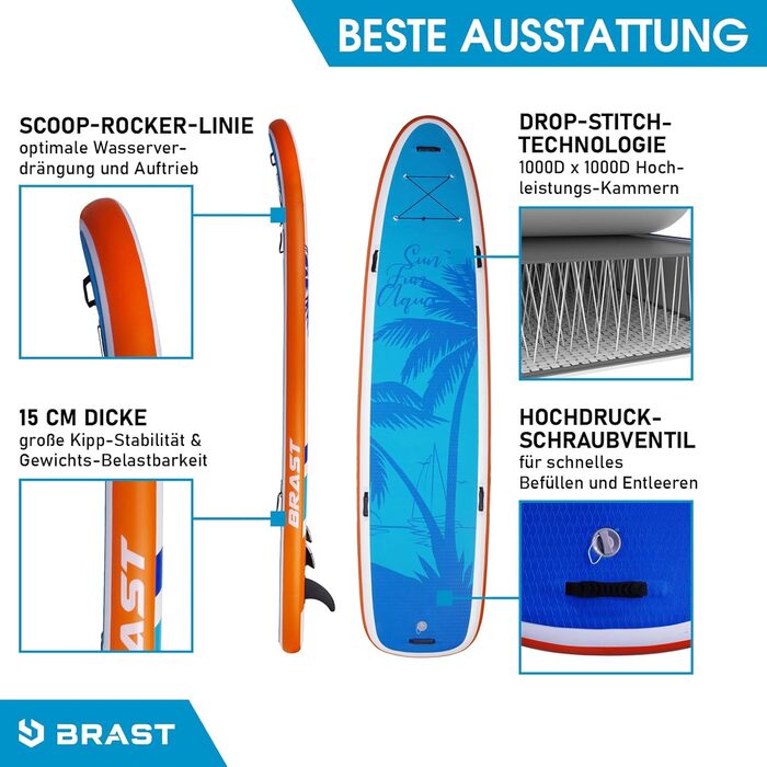 Надувний SUP Board Family BRAST | Комплект для сапсерфінгу XXL | 370x87x15 см, до 210 кг | 7 дизайнів | з аксесуарами (2 сидіння для каяка, 2 петлі для ніг, насос, рюкзак)