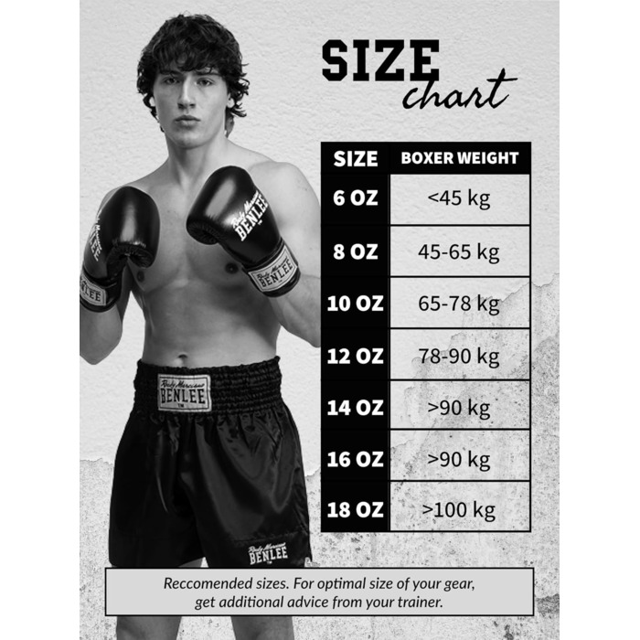 Боксерські рукавички BENLEE Fighter 10 oz з натуральної шкіри, чорно-червоні, одиночні