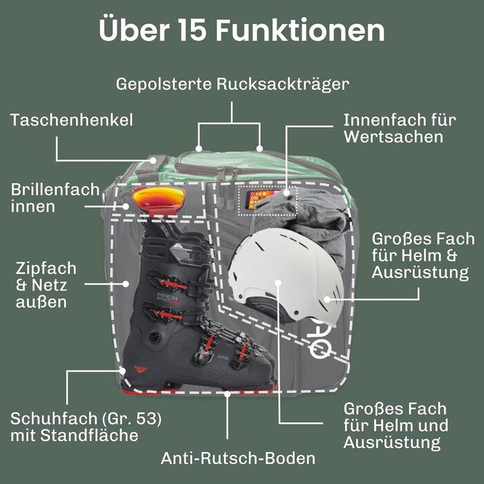 Чохол для лижних черевиків Otaro з відділенням для шолома | Сумка для лиж, шолома та аксесуарів | Водонепроникний, міцний | Комплект (57L + XL для 2 пар лиж), Зелений