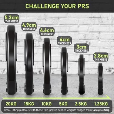 Олімпійські диски PhysKcal 4x5 кг, Ø50 мм, гумові, чорні – набір для штанги та гантелей, вагові диски для фітнесу