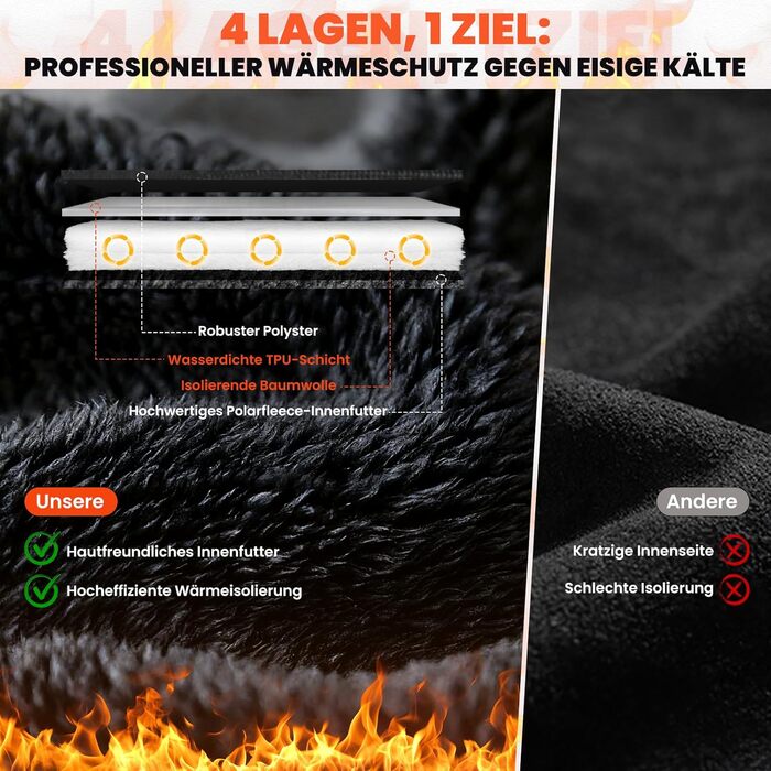 Зимові рукавички HIKENTURE Водонепроникні, велосипедні рукавички для чоловіків та жінок з Polarflausch, теплі та вітронепроникні рукавички з підтримкою сенсорного екрану, антиковзкі рукавички для катання на лижах, бігу та активного відпочинку на відкритом