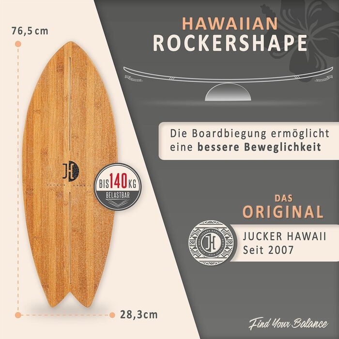 Балансборд JUCKER HAWAII Ocean Rocker з натурального дерева, антиковзка поверхня, тренажер для рівноваги для дітей і дорослих, форма для серфінгу, бамбук і коркова напівсфера