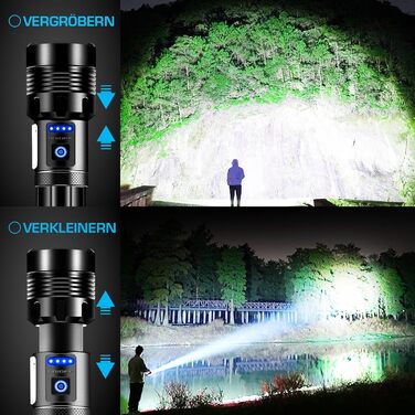 Ліхтар налобний LED Glarylight 500000 люмен, перезарядний USB з 9 режимами, COB, Zoom, вологостійкий, для кемпінгу та активного відпочинку
