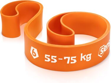 Смуги опору SENSEI® для фітнесу: гумові стрічки для силових тренувань, йоги, реабілітації. Набір 5 шт. (чорний, фіолетовий, червоний, зелений, помаранчевий) з інструкцією