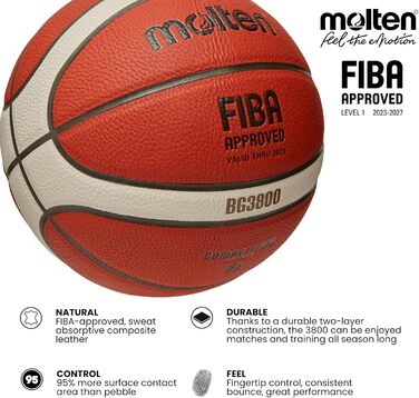 Чайник електричний Molten Europe B7G3800 помаранчевий 7 літрів