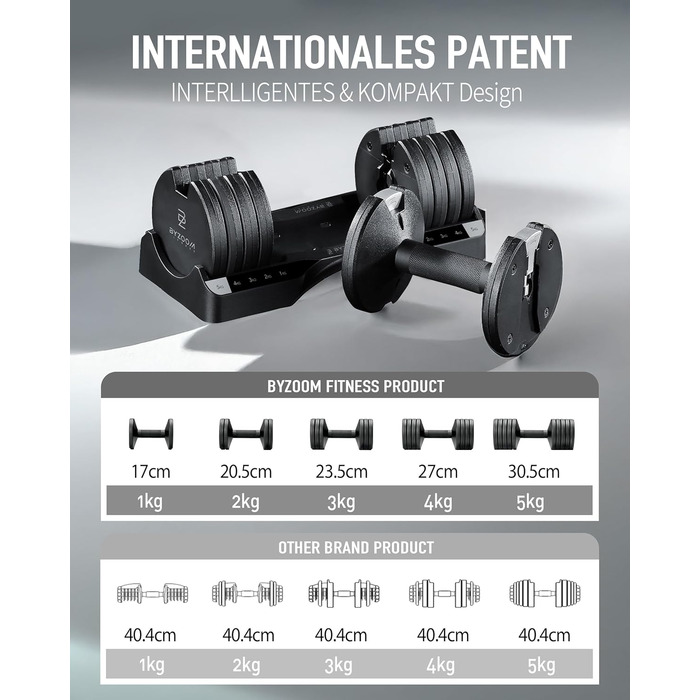 Регульовані гантелі BYZOOM FITNESS 2x5 кг, компактні для дому, 5-в-1, для силових і функціональних тренувань, для початківців
