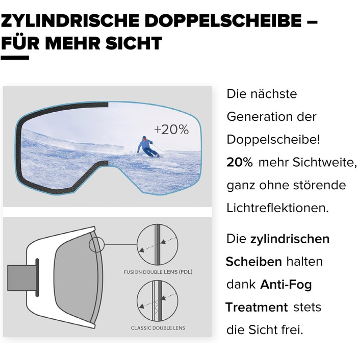 Atomic FOUR HD Skibrille: гірськолижні окуляри з великим полем зору (Deep Ocean)