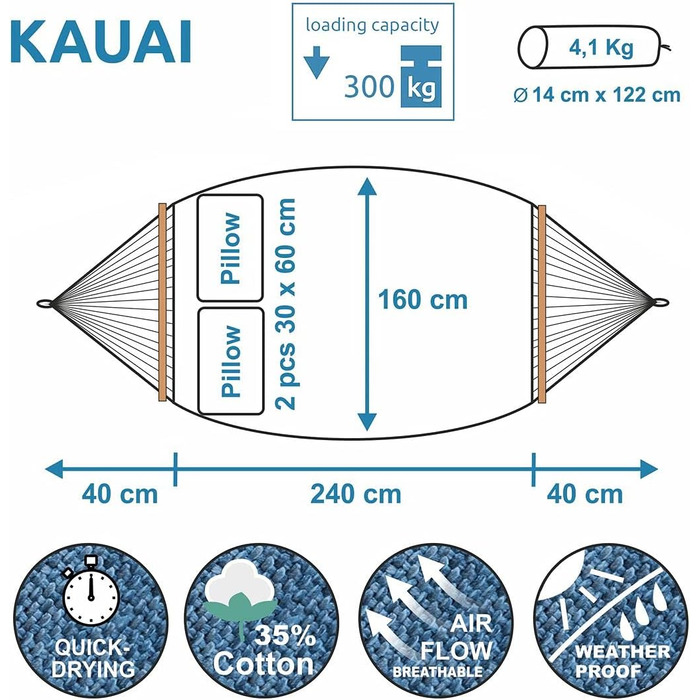 Гамак yourGEAR Kauai XXL 240x160 см з подушкою, бавовна, до 300 кг, для двох осіб, з кріпленням (Аква)