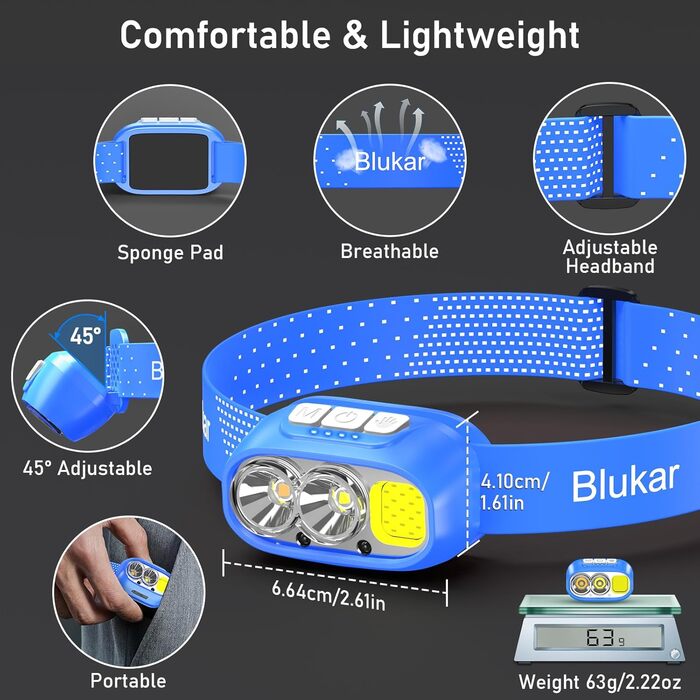 Кепка-ліхтарик Blukar LED з 2 режимами кольору, перезарядна, 2000L, регульована яскравість, червоне світло, датчик, 12 режимів, водонепроникна, 30+ годин роботи для надзвичайних ситуацій/кемпінгу/бігу (Королівський блакитний)