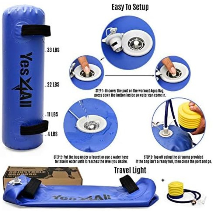 Мішок для фітнесу Yes4All з водою 36.3 кг, Aqua Bag для тренувань, великий, прозорий темно-синій