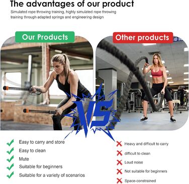 Бійцівське канат Ropeless Adjustable - 2 шт. (Чорний) для дому, фітнесу та спалювання жиру