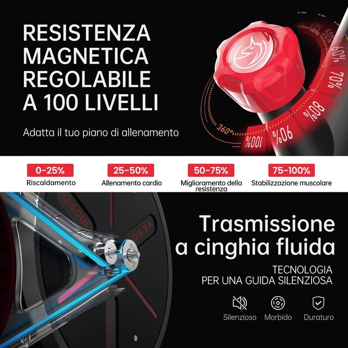 YESOUL G1M Plus: Електричний велотренажер з екраном 21.5' FHD, магнітний опір та функцією streaming