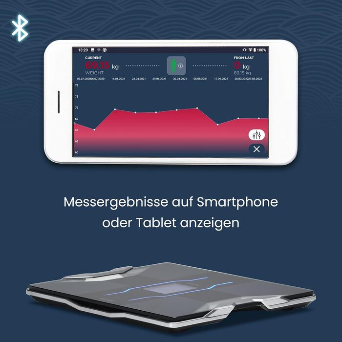 Ваги-аналізатор складу тіла TANITA RD-953, Bluetooth, медична технологія, 10+ параметрів, чорні