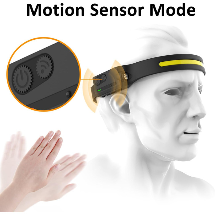 Ліхтар налобний LED Pristar, перезаряджається USB-C, водонепроникний, 5 режимів, кут огляду 230°, чорний