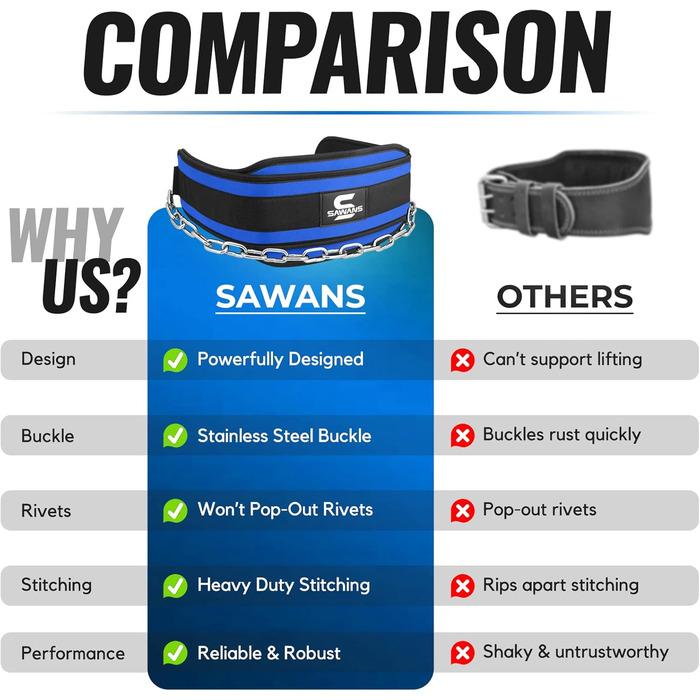 Пояс для підтягувань Dip з неопреновою підтримкою спини, 91.4 см, для важкої атлетики, бодібілдингу, пауерліфтингу, тренувань у спортзалі