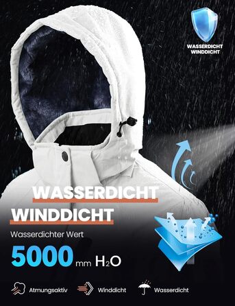 Жіноча зимова куртка Ysento: водонепроникна, софтшел, тепла, вітрозахисна, для сноуборду та активного відпочинку (біла, розмір S)