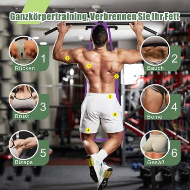 Набір еластичних стрічок для фітнесу, силових тренувань, фізіотерапії та йоги (з аксесуарами)