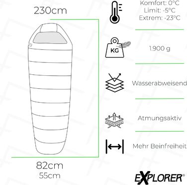 Сплячий мішок EXPLORER® GRÖNLAND -23°C, 3-4 сезони, для дорослих, 230x82x55 см, темно-зелений, правосторонній
