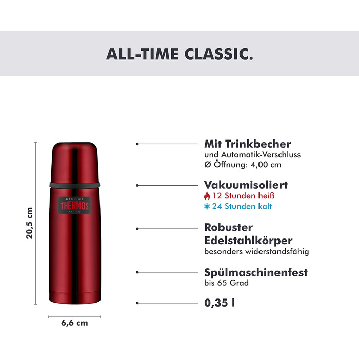 Термос Thermos Light & Compact з нержавіючої сталі, 0.35 л, Cranberry Red Polished
