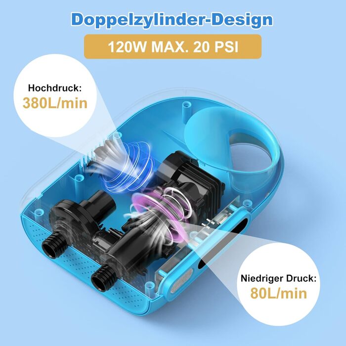 Електрична повітряна помпа SUP з акумулятором 18000mAh, WADEO 20 PSI, LED-ліхтар, швидка зарядка 110V/12V, автовимкнення, для SUP, човнів, каяків, наметів, матраців
