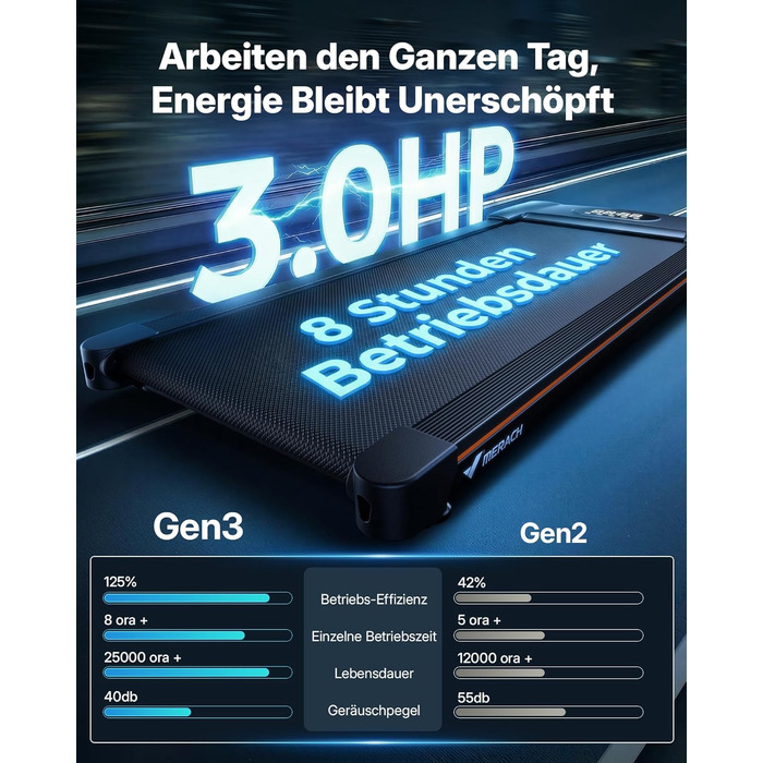 MERACH Walking Pad - біговий килимок для дому з регулюванням нахилу до 12%, максимальне навантаження до 180 кг, тихий мотор, стіл для бігу, дистанційне керування, динамік