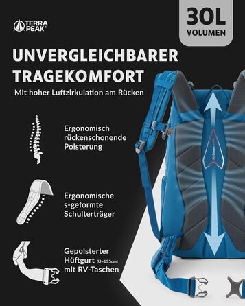 Туристичний рюкзак Terra Peak Flex 30L з вентиляцією спини, дощовиком і тримачем для питної системи – середній преміум-рюкзак для походів, 3D Air Mesh, поясний ремінь