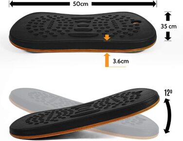 Yes4All Дошка балансу для столу, анти-втома, з м'яким покриттям та масажною кулею | Yes4All