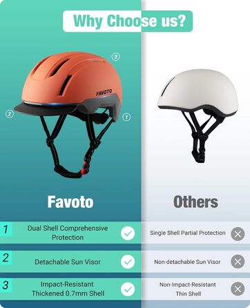 Велосипедний шолом Favoto Urban з козирком, легкий, Double Inmould, для міста, для самоката, для дорослих, унісекс, розмір L (57-61 см), регульований