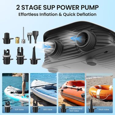 Акумуляторний насос TowerTop Sup Pumpe 10500mAh для SUP-дошки, авто та каяків, 50 PSI, 12V двоступеневий (накачування та випускання) з 8 насадками