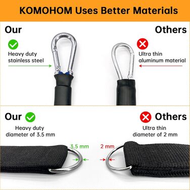 Набір еластичних стрічок для тренувань з полицею для зберігання фітнес-обладнання