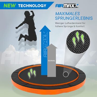 Трамплін KINETIC SPORTS Ultimate Pro для саду – Ø 244/305/366/427 см, сертифікат TÜV Rheinland GS, з металевою драбиною, скловолоконна сітка, дизайн 'Курча', вантажопідйомність до 160 кг (Ø 305 см), колір Sunset Orange