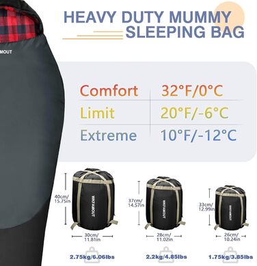 Спальний мішок WKFAMOUT Mumienschlafsack Outdoor -12°C-0°C, 500GSM, фліс, 3-4 сезони, для дорослих та дітей, чорний