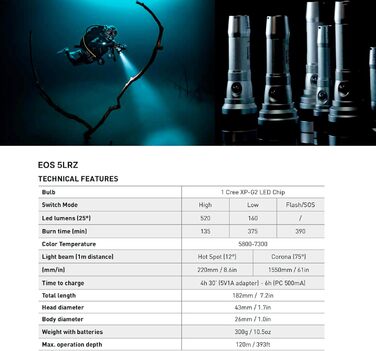 Ліхтар підводний Mares EOS 5LRZ 5л - 415640 | Підводне освітлення для дайвінгу