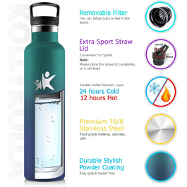 колір: темно-зелений + темно-синій