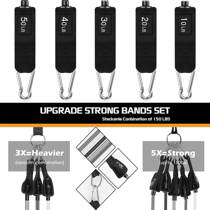 Набір еластичних стрічок VEICK для фітнесу та калістеніки, 150LBS (градієнт сірого)