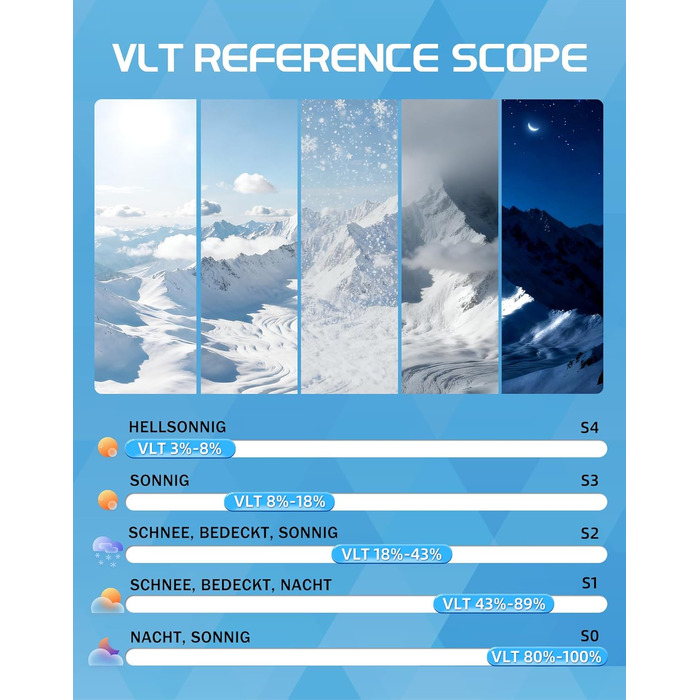 Окуляри для сноуборду та гірських лиж Innerking OTG, Anti-fog & UV400, з подвійним склом для корекції зору, чоловічі/жіночі/підліткові, чорний/срібний (VLT 11%)