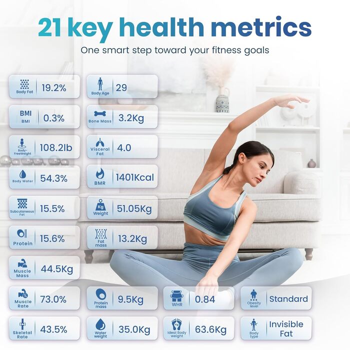 Розумні цифрові ваги з 8 електродами та BIA-технологією для аналізу складу тіла, м'язової маси та ІМТ, Bluetooth, мобільний додаток