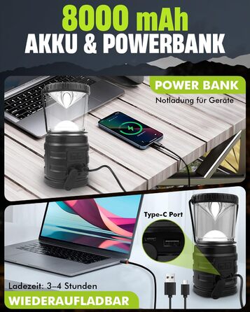 LED кемпінговий ліхтар на акумуляторі 8000mAh, 1000 люмен, з індикатором заряду, 4 режими світла, водонепроникний IP65, USB-C, для кемпінгу, туризму, риболовлі, SOS, модель M2