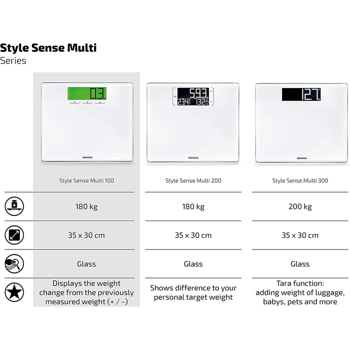 Soehnle Style Sense Multi 100 електронна вага для людей, до 180 кг, точність 100 г, з батарейками, зміна кольору при зміні ваги