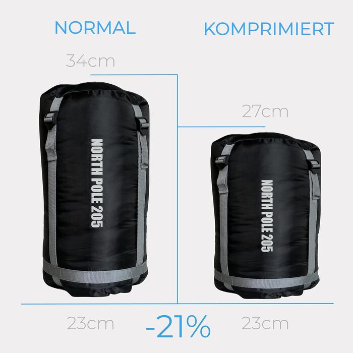 Сплячий мішок Explorer® Northpole 205 RECHTS -3°C до -21°C, 3-4 сезони, для дорослих, водонепроникний, YKK Zip, для кемпінгу та подорожей