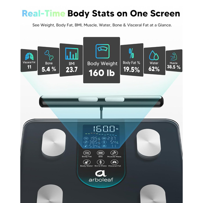 Вага для вимірювання жиру в тілі Arboleaf з датчиками рук, аналіз складу тіла, 50 показників, вага з додатком та великим дисплеєм до 180 кг (Чорний) CS10K