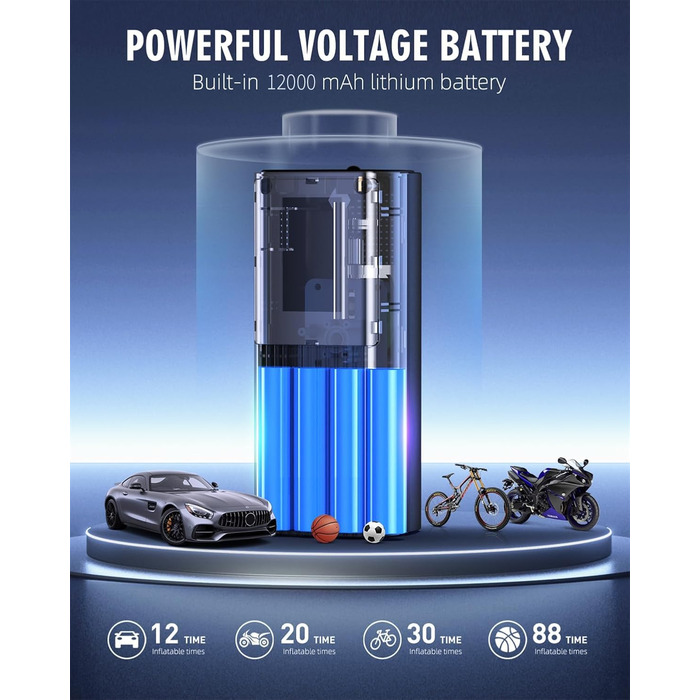 Електричний компресор LeuKoles 150PSI з акумулятором 12000mAh, портативний насос для авто, велосипеда, мотоцикла, швидке накачування