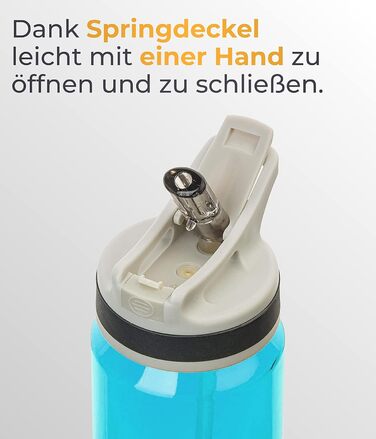 Пляшка для води AceCamp TRITAN 750 мл, спортивна, BPA-free, з подвійною кришкою, синя, набір 2 шт.