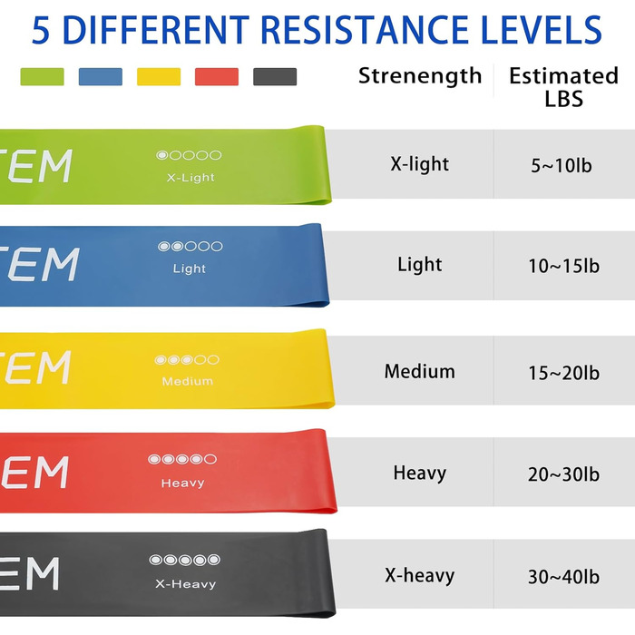 Набір фітнес-гумок 9 шт. (латекс), 4 шт. (TPE), для фітнесу, йоги, силових тренувань, реабілітації