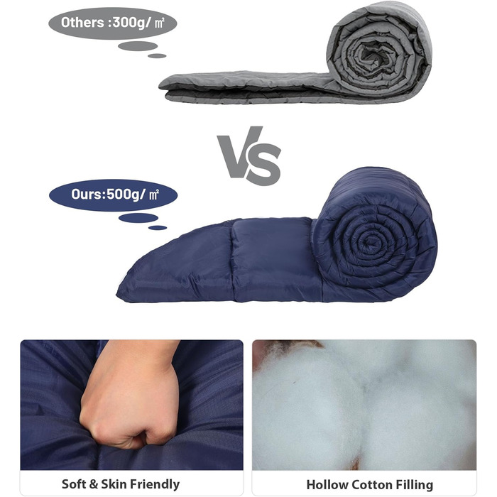 Спальний мішок Redcamp Baumwoll-Flanell для кемпінгу, 3-сезонний, теплий та комфортний, для дорослих. Вага наповнювача: 2/3/1.8 кг (Marineblau), 2.0 кг (Rot).