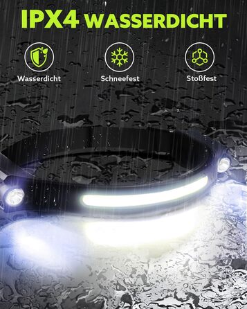 Ліхтар на голову LED акумуляторний, 1200 люмен, сенсор, 2 прожектори, COB, 5 режимів, 12 годин роботи, IPX4, для бігу, кемпінгу, чорний