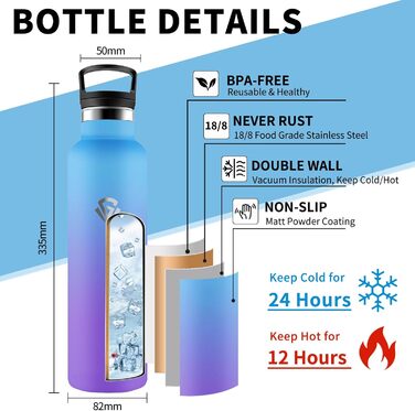 Термос-пляшка Grsta, 1 літр, нержавіюча сталь, з трубочкою, без BPA, не протікає, для холодних та гарячих напоїв, підходить для газованих напоїв, для фітнесу, кемпінгу, походів, блакитно-фіолетовий, 1000 мл