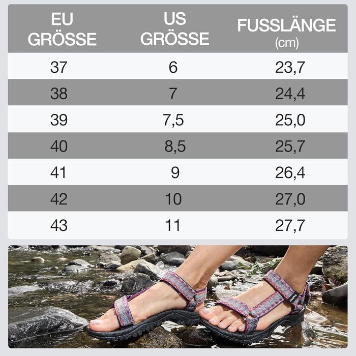 Жіночі спортивні сандалії для трекінгу та хайкінгу, прогулькові водонепроникні сандалії з антиковзаючою підошвою (темно-фіолетові, 37 EU)